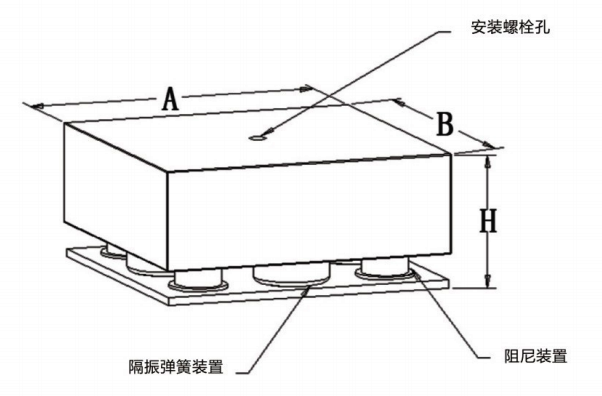 BK-DS型阻尼彈簧減振器